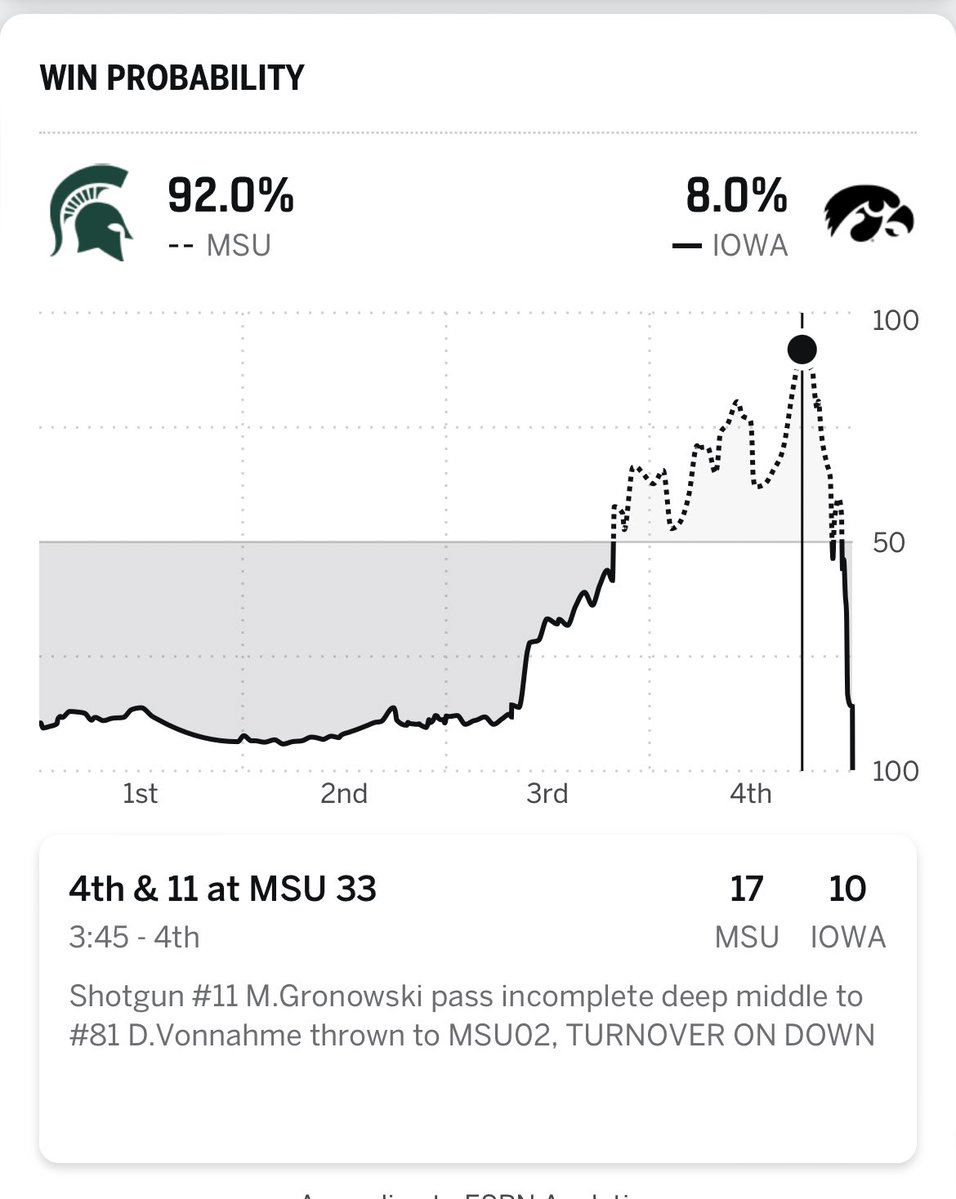 WeeklyGeneral's tweet image. Tear it all down