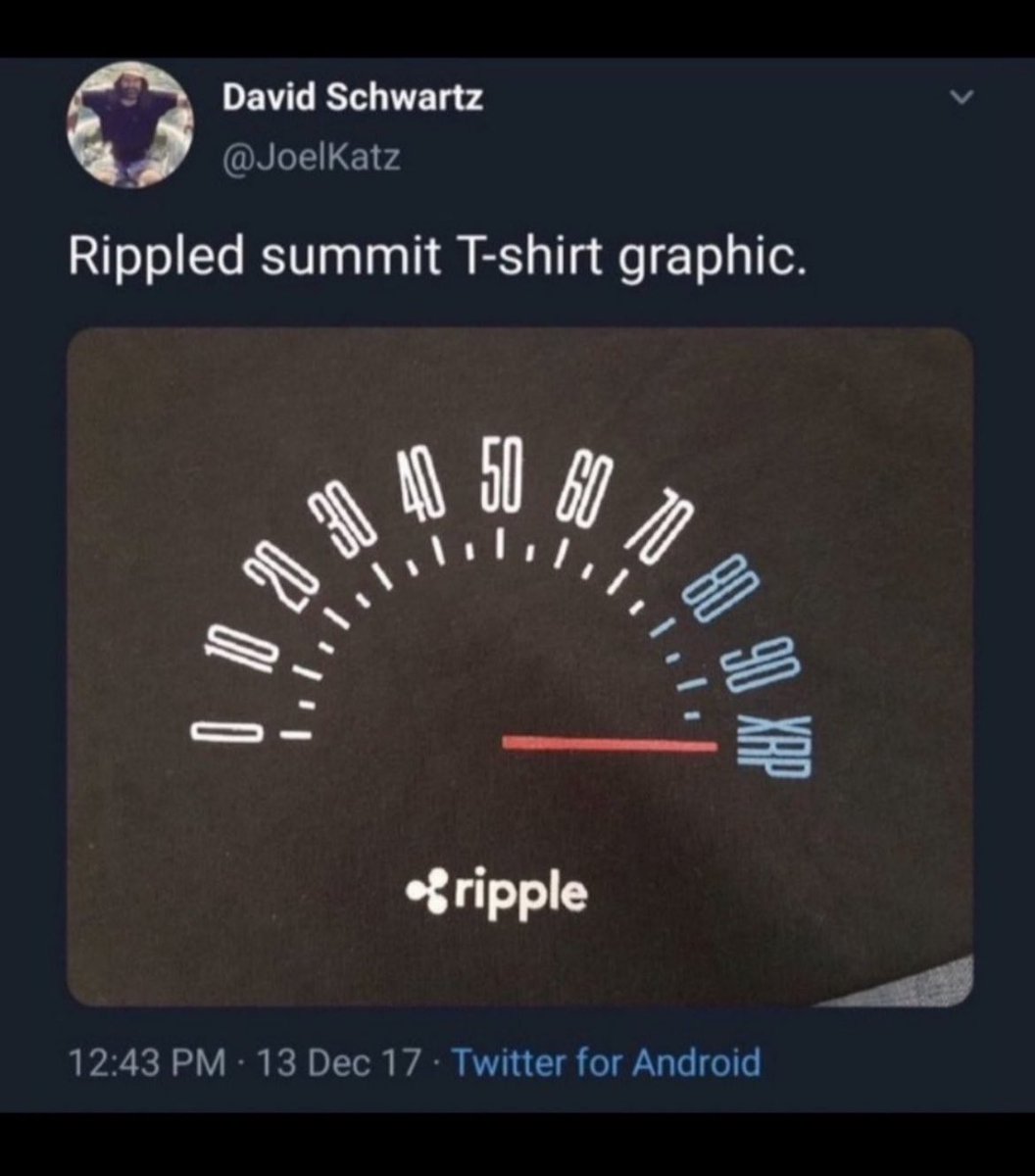 4 digits overnight 🚀🤌🏁 think deeper 🗓️