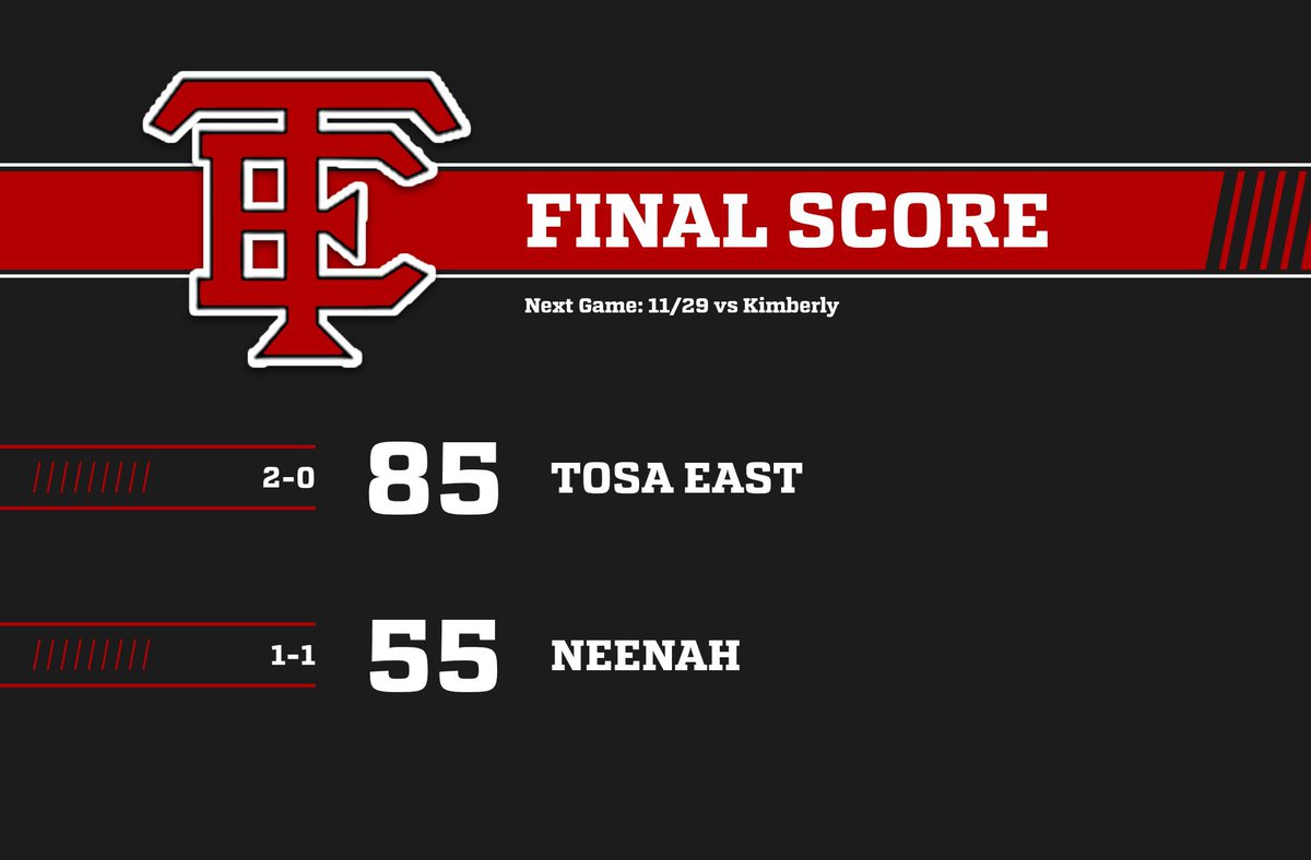 TosaEastGBB's tweet image. Raiders Win ⚔️
