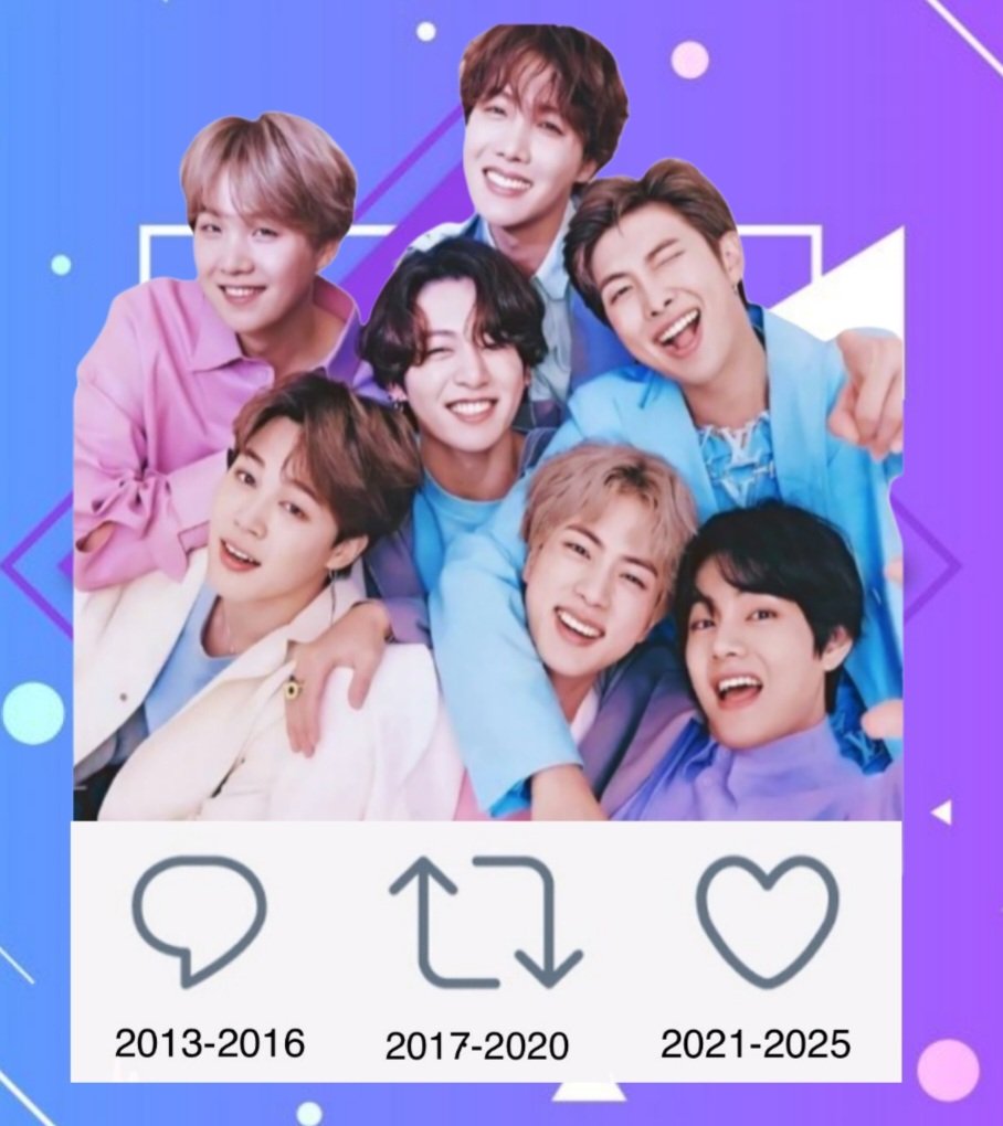 min_yoongi44's tweet image. En qué año te hiciste ARMY?
¿Y a cuál de los chicos conociste PRIMERO?