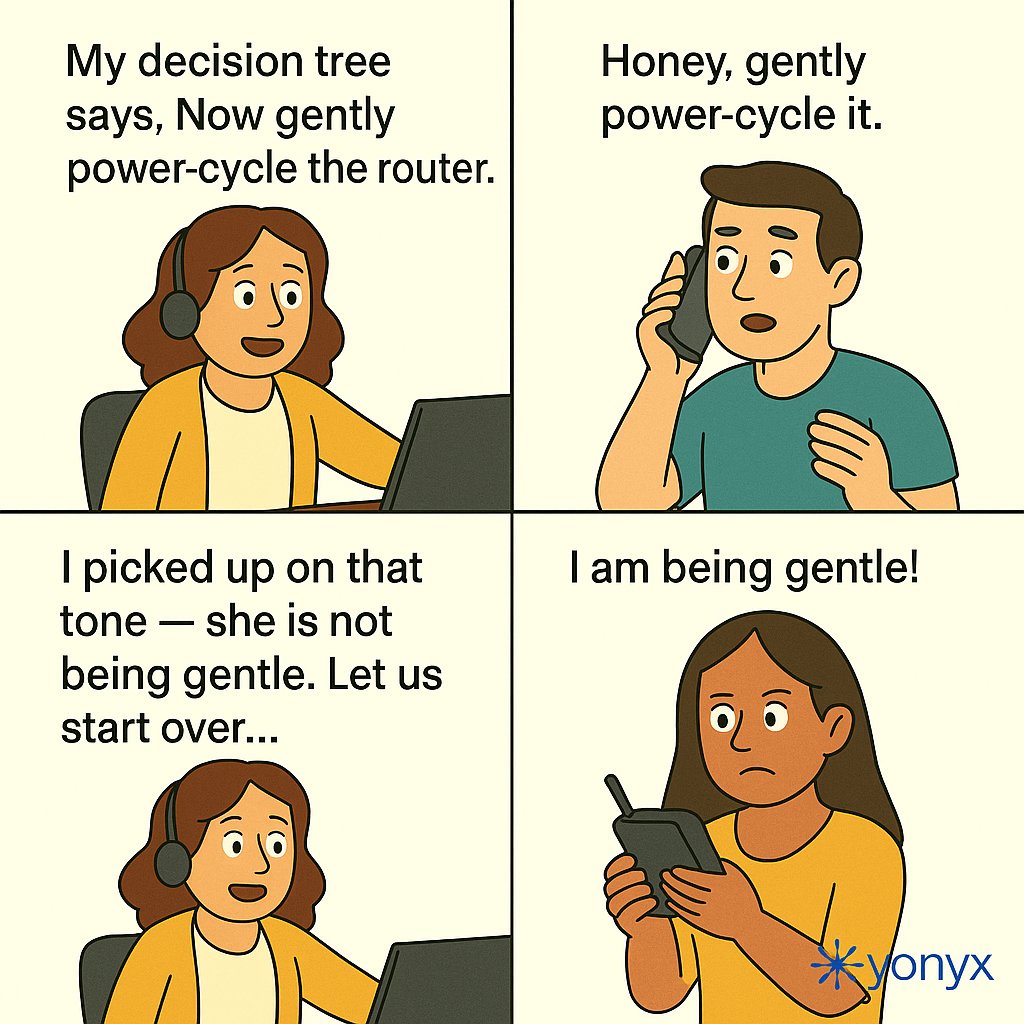 yonyxtweets's tweet image. Agent: “My decision tree says, Now gently power-cycle the router.”

Husband: “Honey, gently power-cycle it.”

Wife: “I am being gentle!”

Agent: “I picked up on that tone — she is not being gentle. Let us start over ...”

#SupportHumor #HelpdeskHumor #DecisionTree #Yonyx