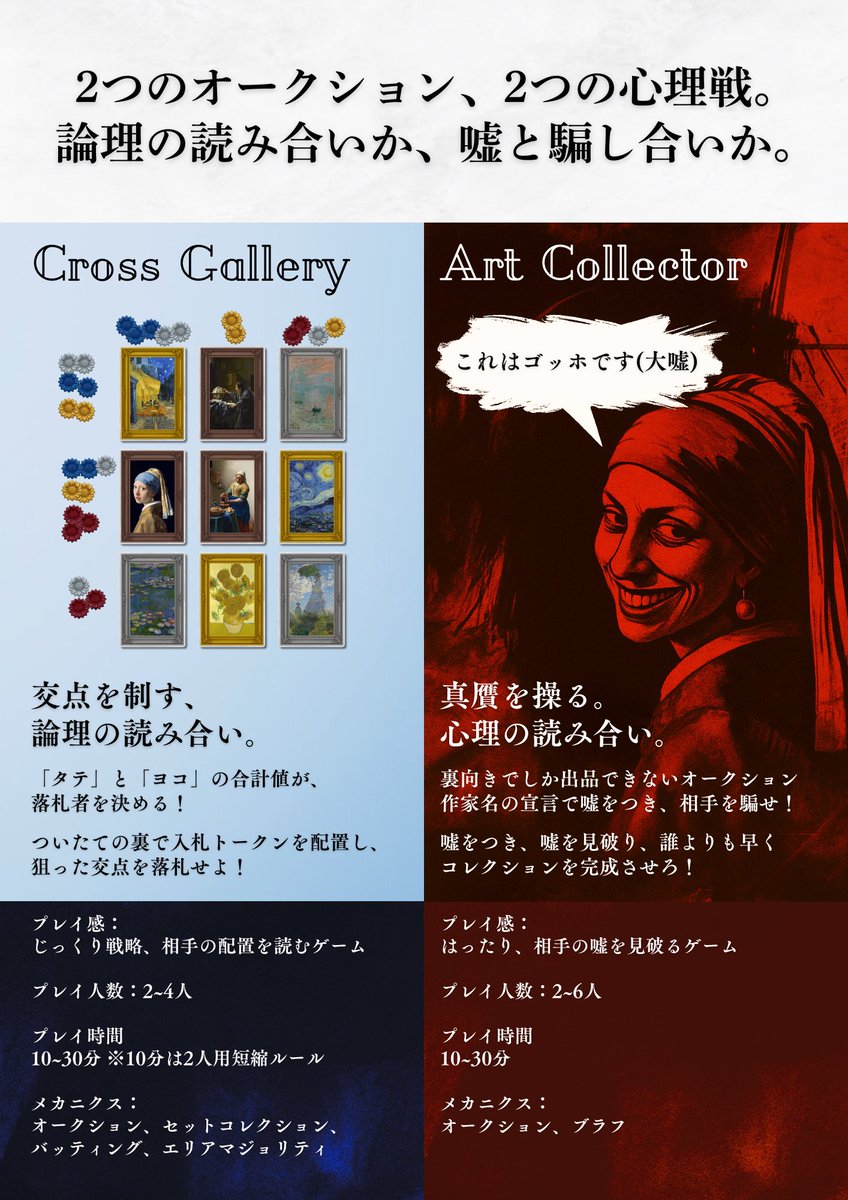 ヒカリマル製作所では2種類のボドゲを頒布しています！

どちらも絵画オークションで20分ほどで出来るという点でパッと見は似ているのですが、ゲーム性の違いを簡単にまとめました！

アートコレクターは春に10分で完売！
クロスギャラリーは秋新作！

#ゲムマ2025秋 #ゲームマーケット2025秋