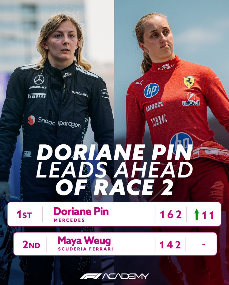 f1withjulian's tweet image. last race of the season
only one can be champion 
best of luck to both!

#f1a #f1academy #motorsports #womeninmotorsport