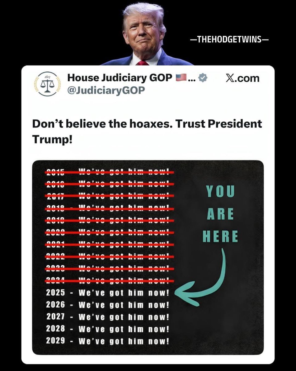 🙄Never ending witch hunt