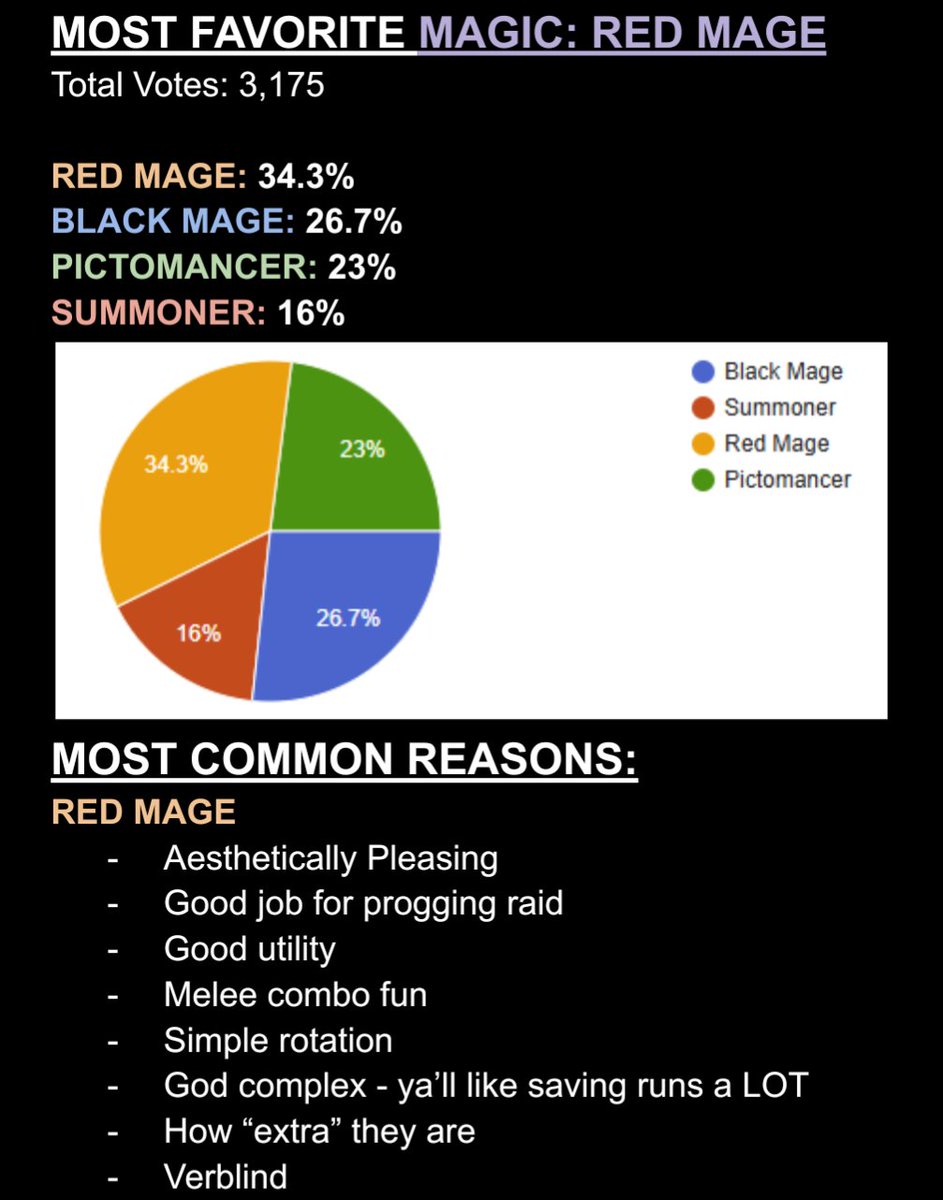 RathGames tweet media