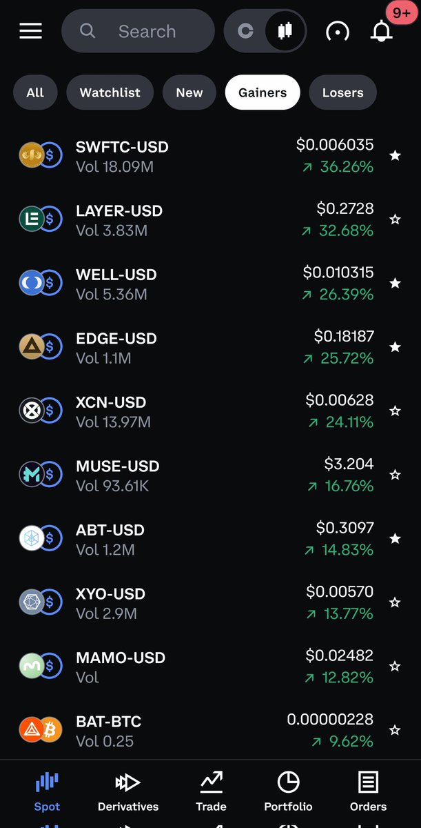 TCryptus's tweet image. $BTC/ $OTHERS - USD is incredibly unattractive compared to these. Perfect time to upgrade