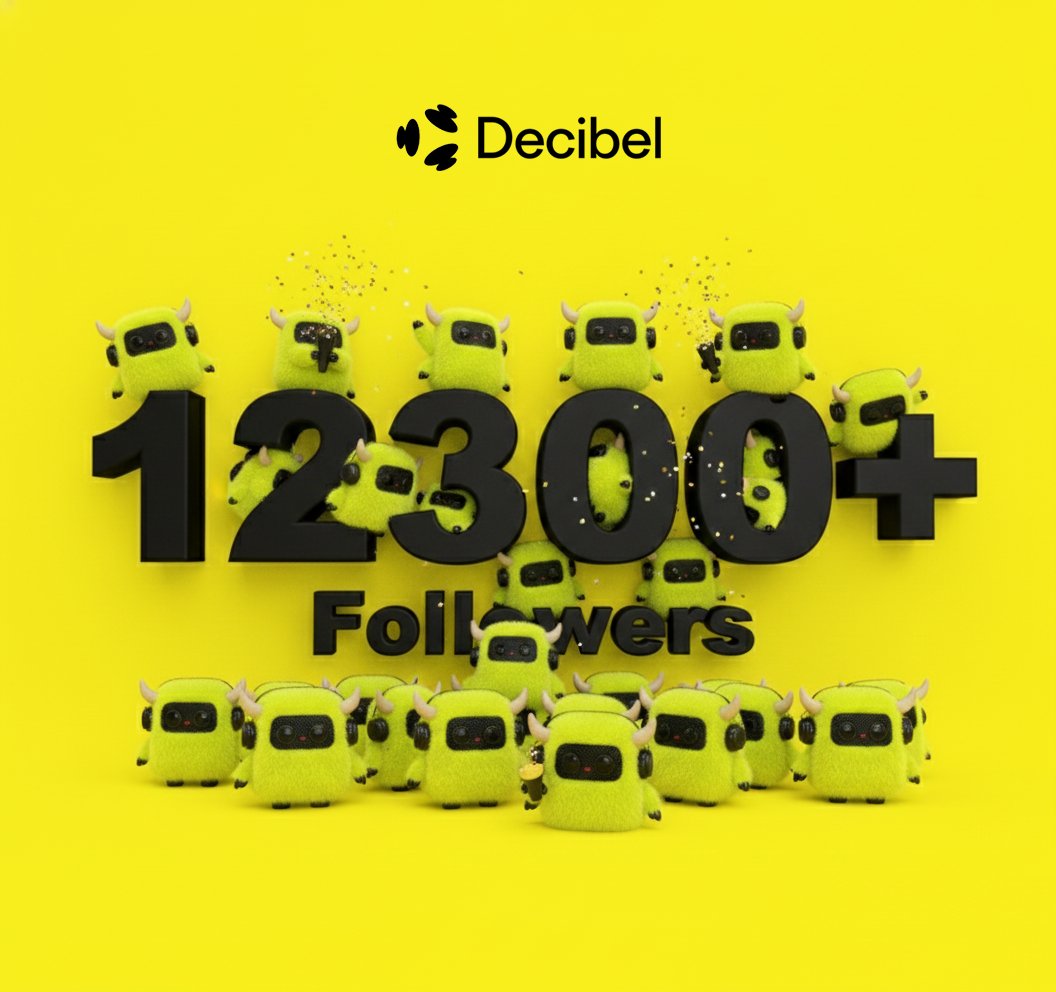 🎉 Congratulations, <a href="/DecibelTrade/">Decibel</a>  fam! 🎉

We just hit 12,300+ followers,  and we did it in only a few days after launching our Testnet. 

The momentum is insane, and it’s all thanks to YOU.

To celebrate, I’m giving 3,000 EXP to everyone who:
→ Follow <a href="/DecibelTrade/">Decibel</a> 
→ Like