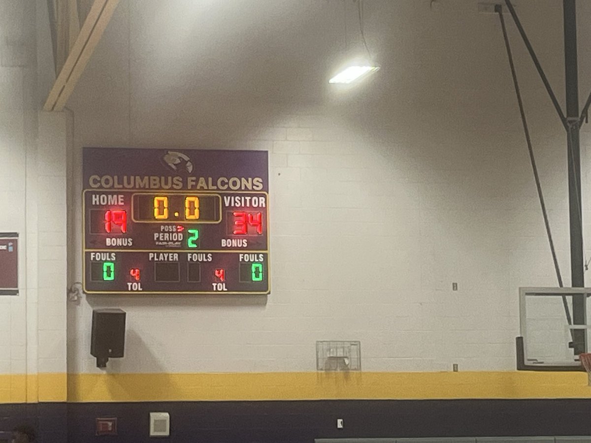 Northeast Miss Elite Showcase tweet media