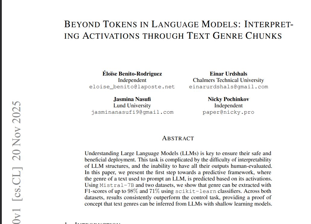 genre activations paper title page