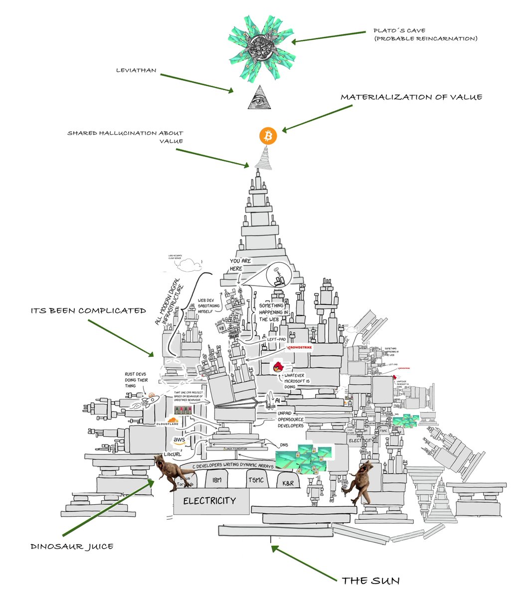 json_prompt's tweet image. Giant Iceberg