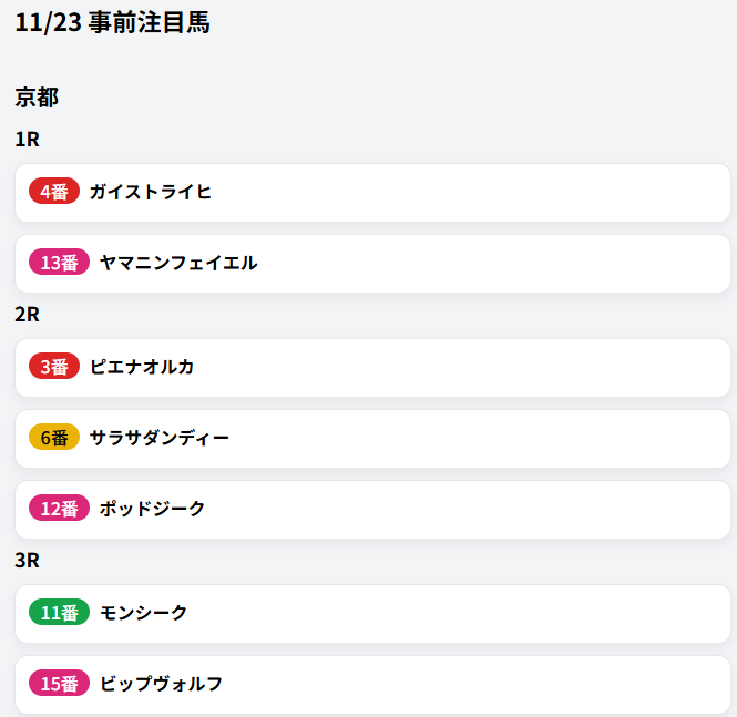 馬見師T@競馬クラスター tweet media