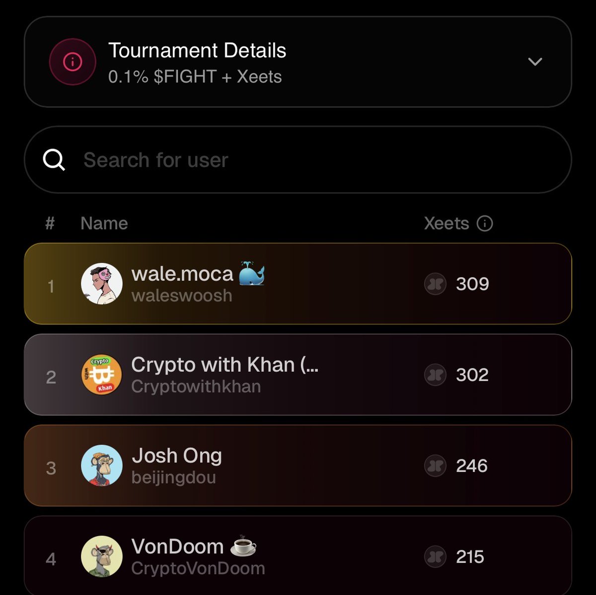 CryptoVonDoom's tweet image. Creeping up the @JoinFightID leaderboard on @xeetdotai slowly but surely. You should be doing the same. 

Top 3 I’m coming for you👀
