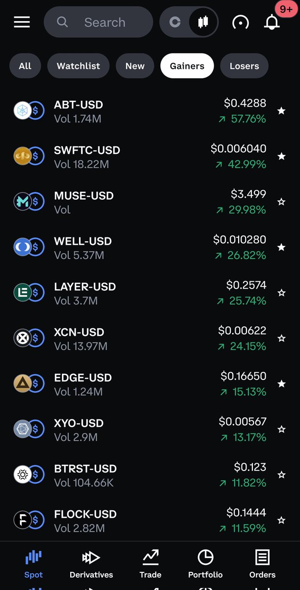 TCryptus's tweet image. $ABT - the biggest balls are still in altcoins. Balls much bigger than any institutions