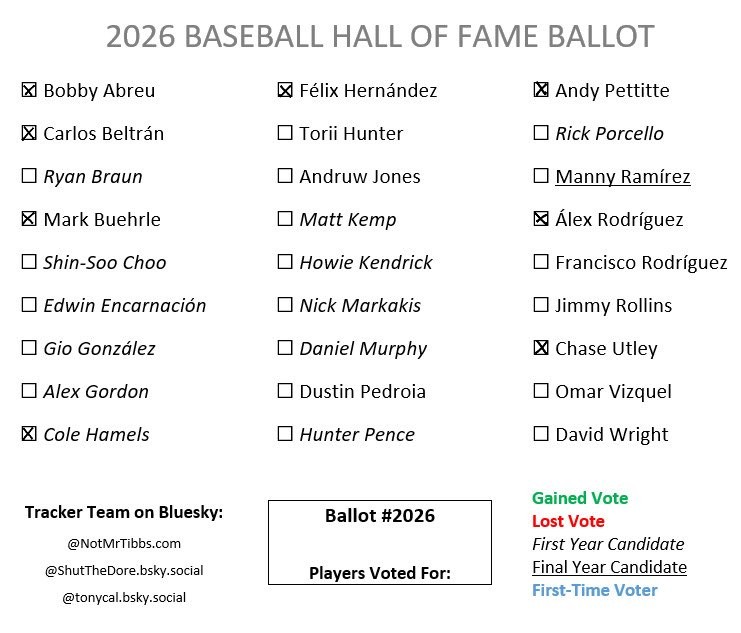 Max Greenfield tweet media