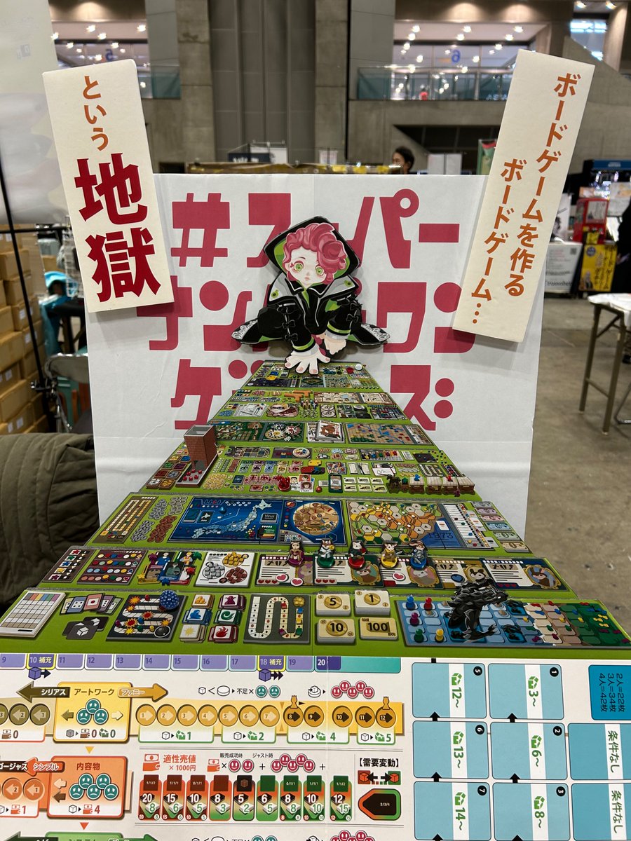 ラヴェンナの戦い　レアボードゲーム J-15 スーパーナンバーワンゲームスです。 本日もよろしくお願いします