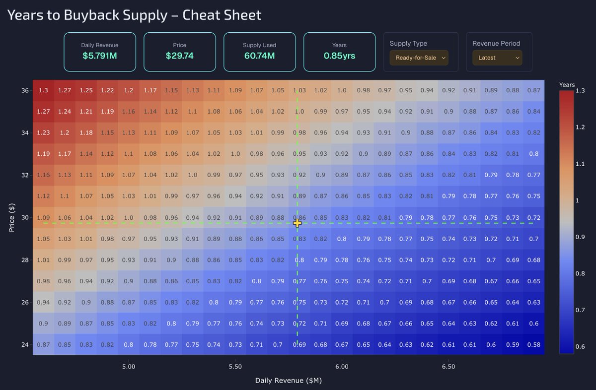 rasmr_eth's tweet image. uhhh