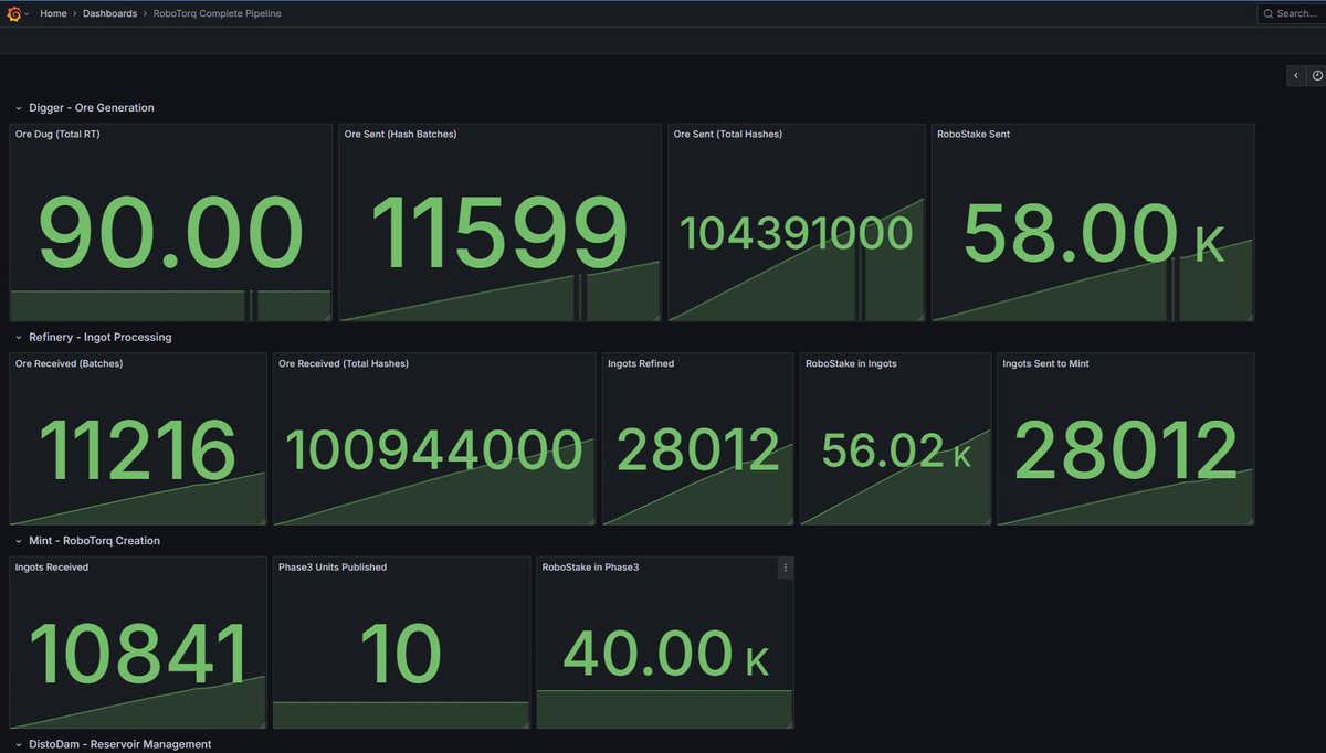 Robonomics tweet media