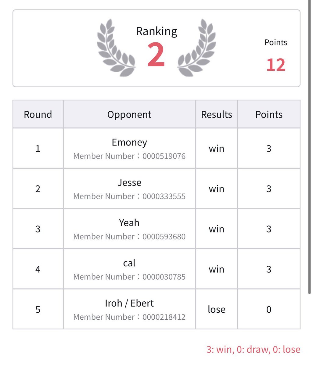 geeweezy tweet media