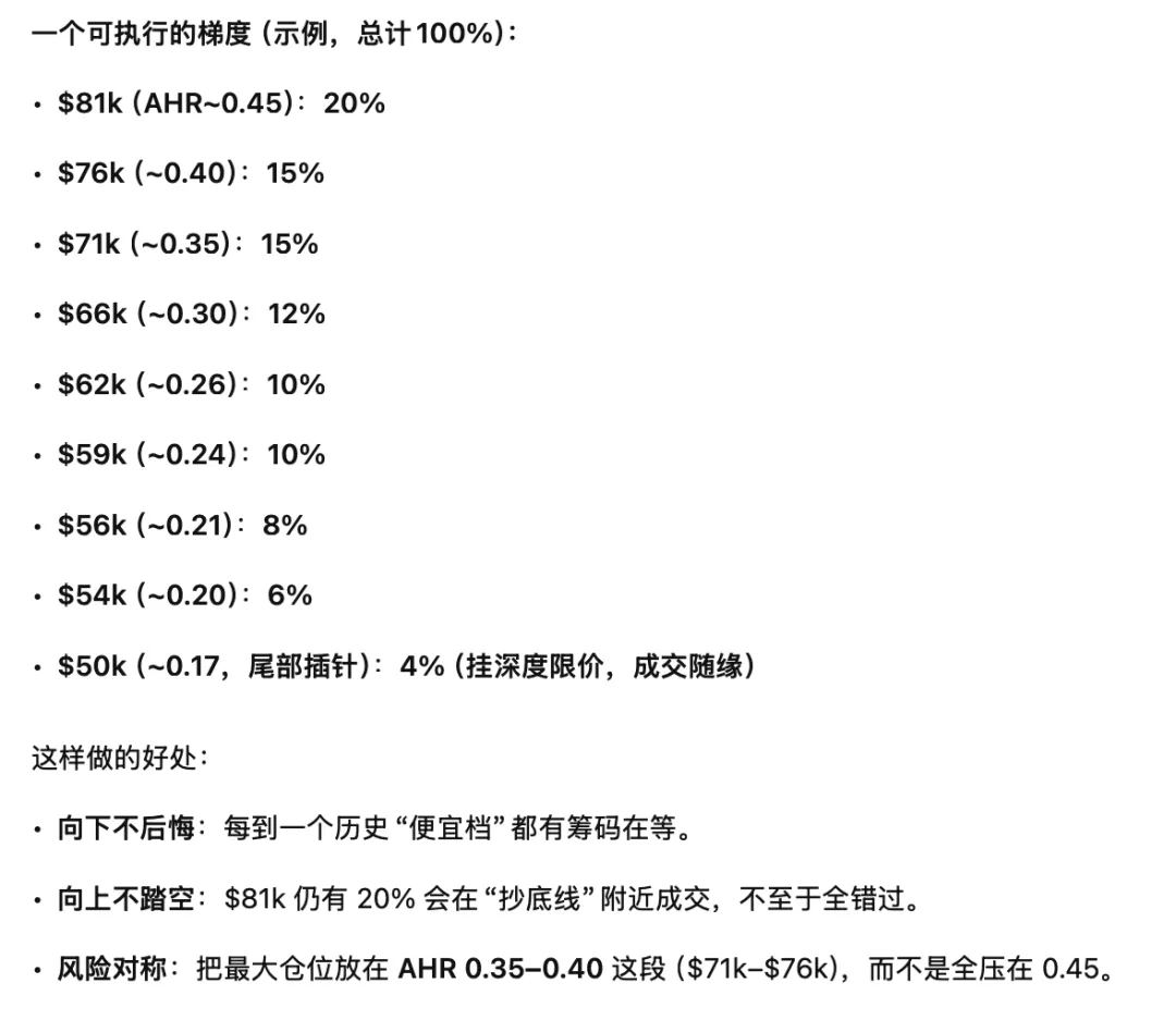 比特币老薛 tweet media
