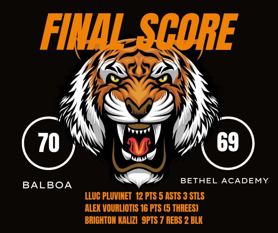 Final Score from our 1st <a href="/thegrindsession/">Grind Session</a> game of the year against Bethel Academy!! Found a way to win with contributions from alot of guys!! #Balboa #Family #TakeIt