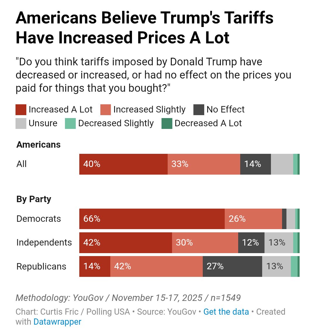G6Zpke-W8AAduEc?format=jpg&name=medium