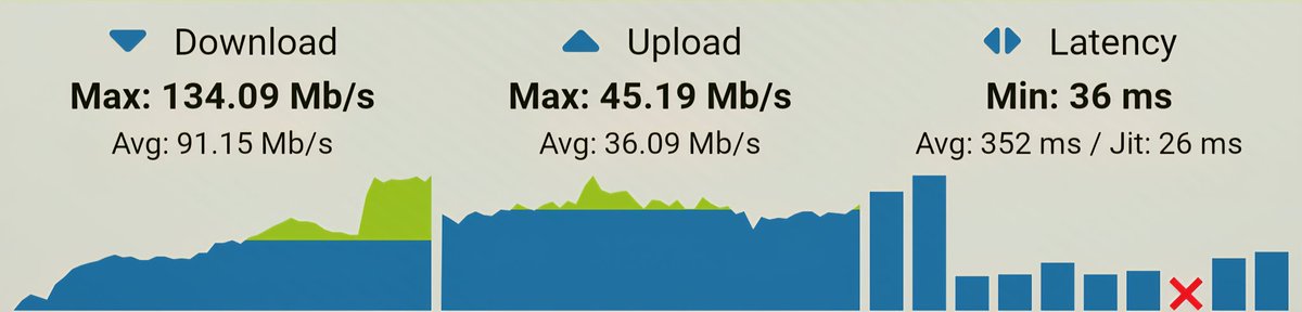 Kevin Rivero tweet media