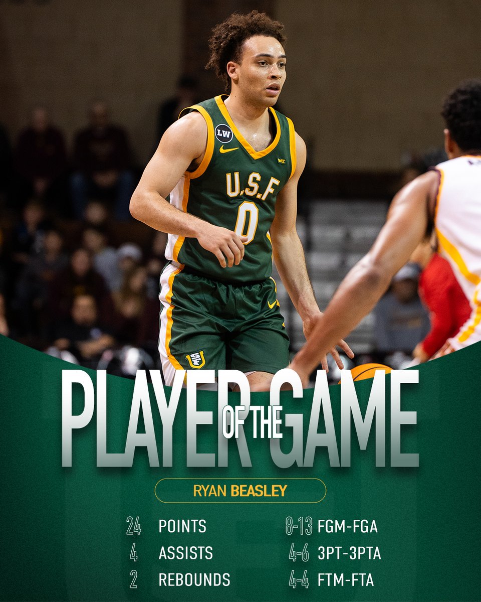 San Francisco Men's Basketball tweet media