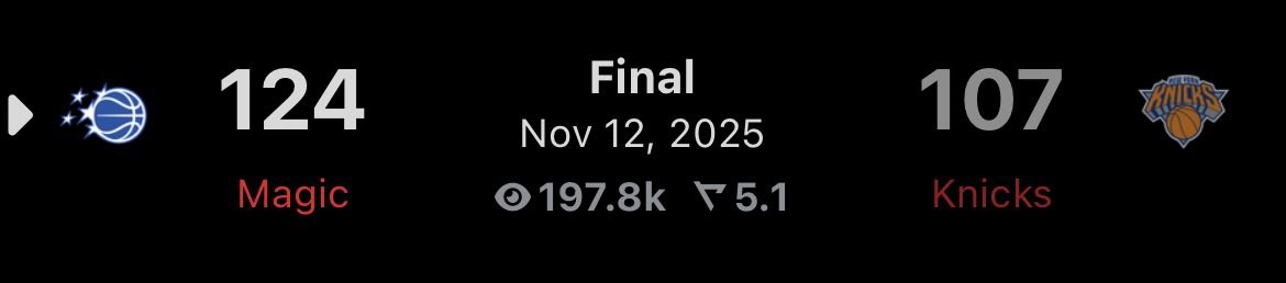 Can’t even beat the paolo less magic lmaooo