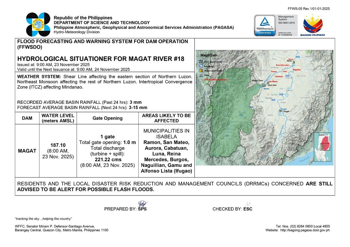 Hydrological Situationer #18 for Magat River
Issued at 9:00AM, 23 November 2025