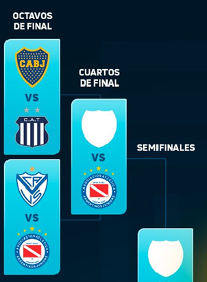 la12tuittera's tweet image. 🚨AHORA | Argentinos Jrs eliminó a Vélez en el Amalfitani y espera por el ganador en #LaBombonera entre #Boca y Talleres.

#TodosJuntos
#VamosBoca 💙💛💙