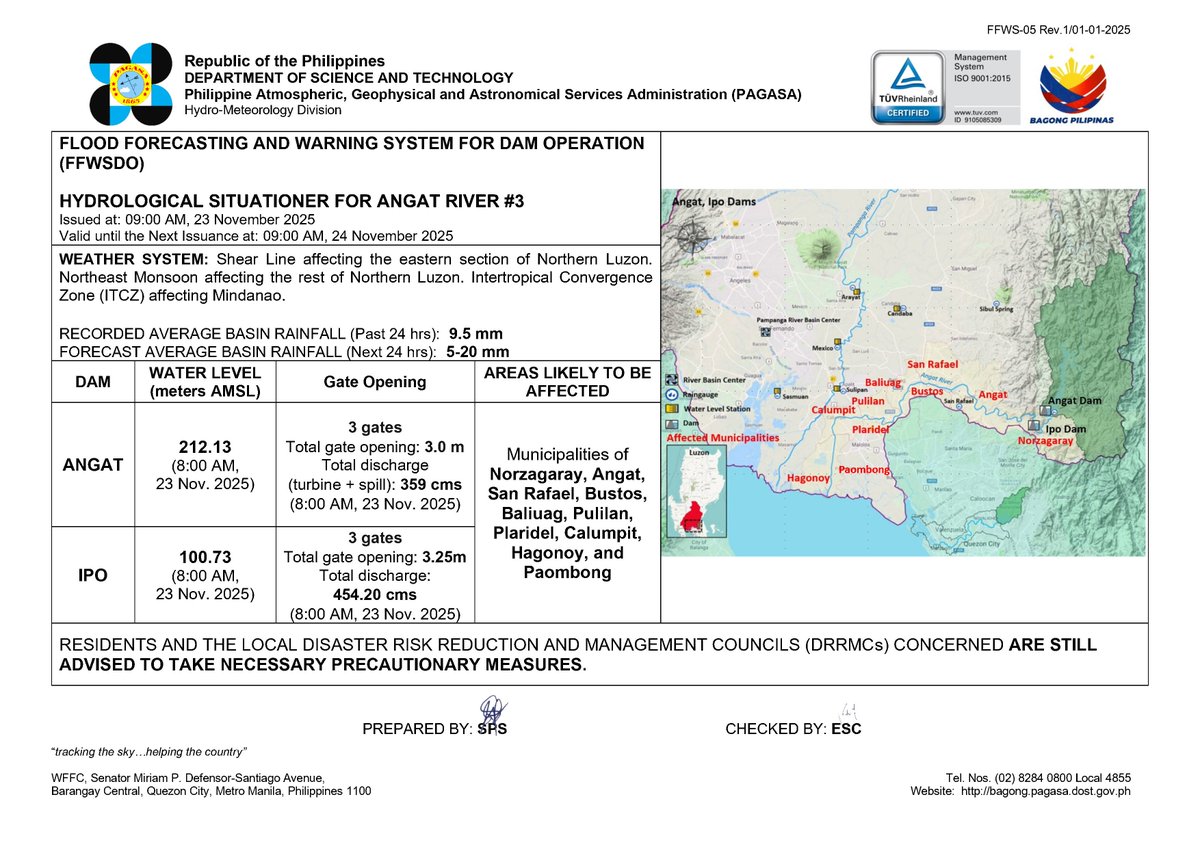 Hydrological Situationer #3 for Angat River
Issued at 9:00AM, 23 November 2025
