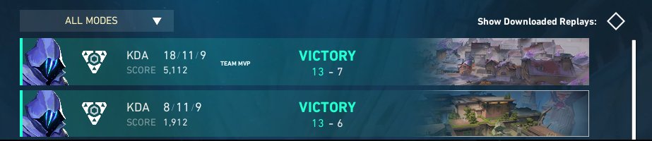 2x0 Orgullosos de nuestra victoria contra <a href="/StormMermaids/">Storm Mermaids</a>, pero sobre todo mucho a el respeto a todo el equipo y las chicas que jugaron increíble en la <a href="/oztdaresports/">OZTDAR Esports</a>.
Vamos VX!