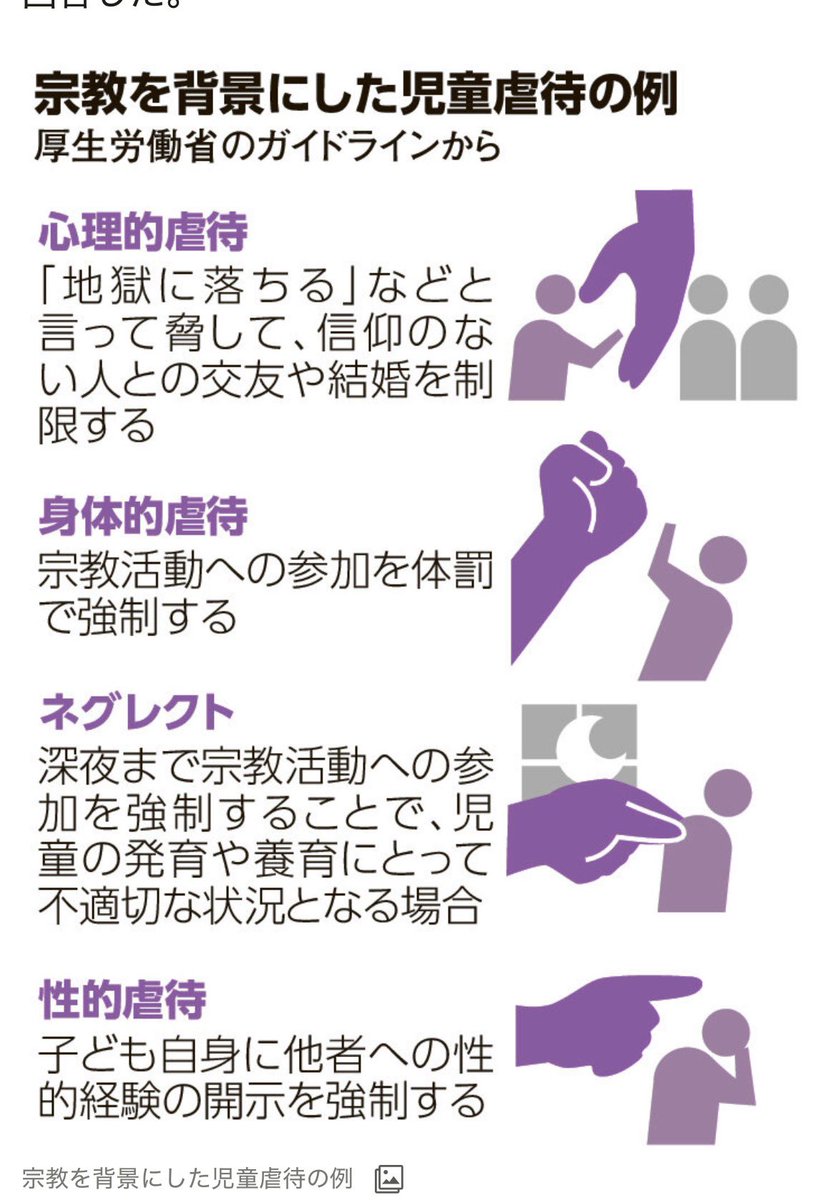 #エホバの証人 も児童虐待をする宗教と言えるんじゃないか
  #JW 　#Childabuse  

  集会は21時には終わるので深夜とは言えないが…眠かったし寝たらむち打ち

淫行や性関係の話を集会でするし、未成年が性的不品行をしたら長老が根掘り葉掘り聞く▶️これにほぼ該当