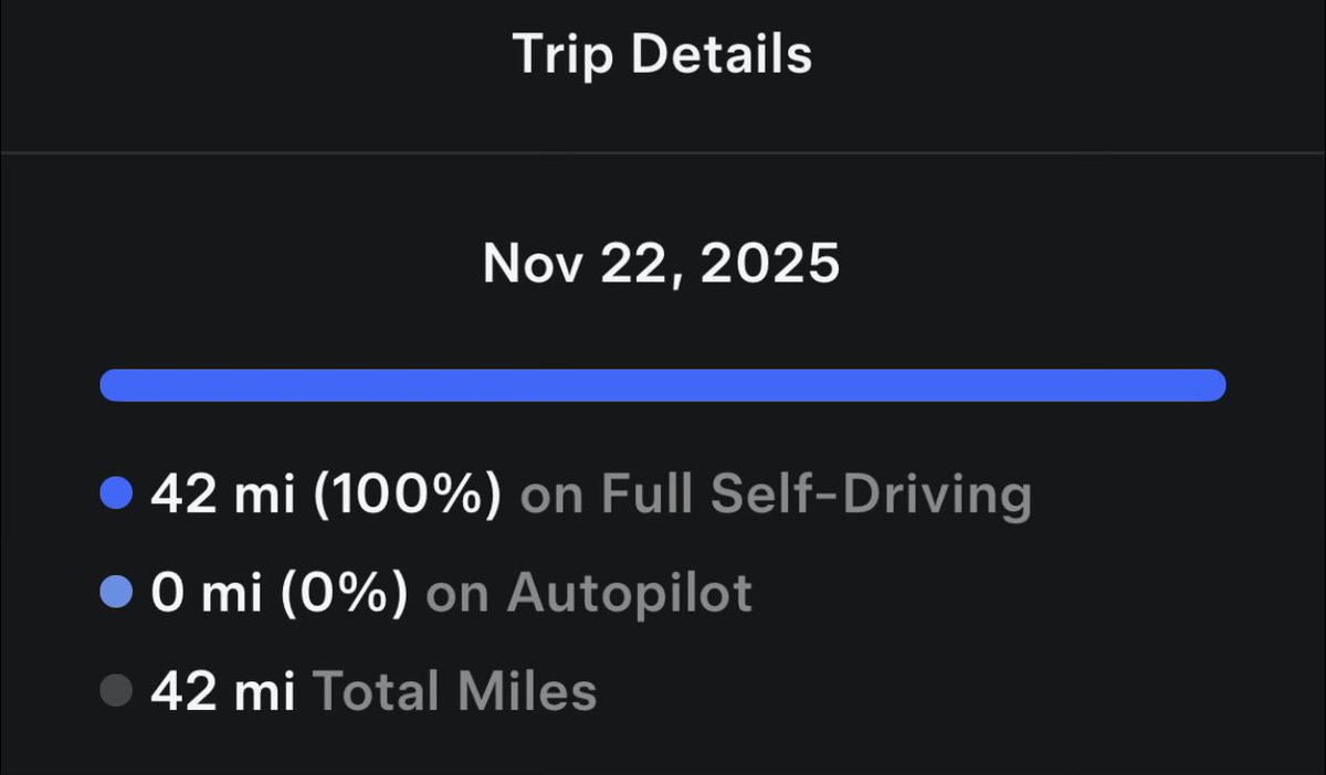 TechDrewX's tweet image. Tesla Full Self-Driving v14.1.4 did that. 😎