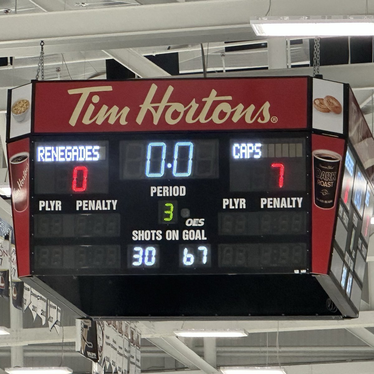 Caps win with a shutout from Barrington