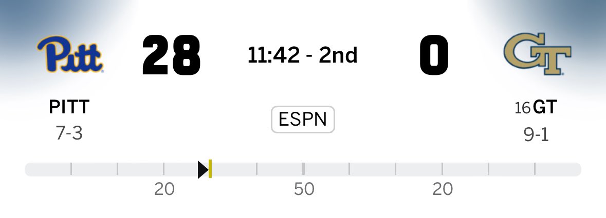 CFBKings's tweet photo. Georgia Tech forgot they had a game to play tonight 😭 https://t.co/qrlREdcjj5
