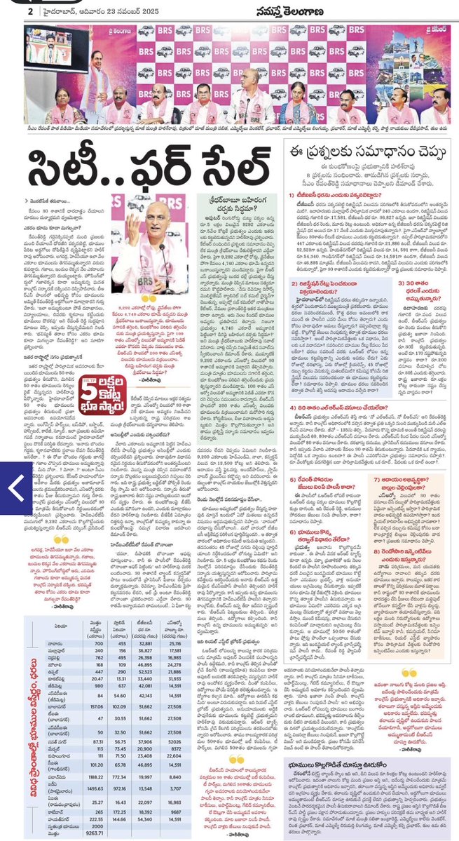 deviprasadBrs's tweet image. 