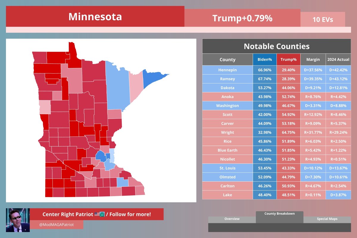Center-Right Patriot 🇺🇸🗽 tweet media