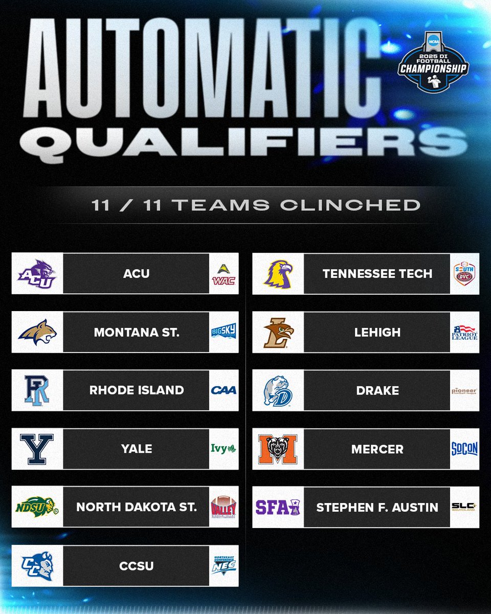 NCAA FCS Football tweet media