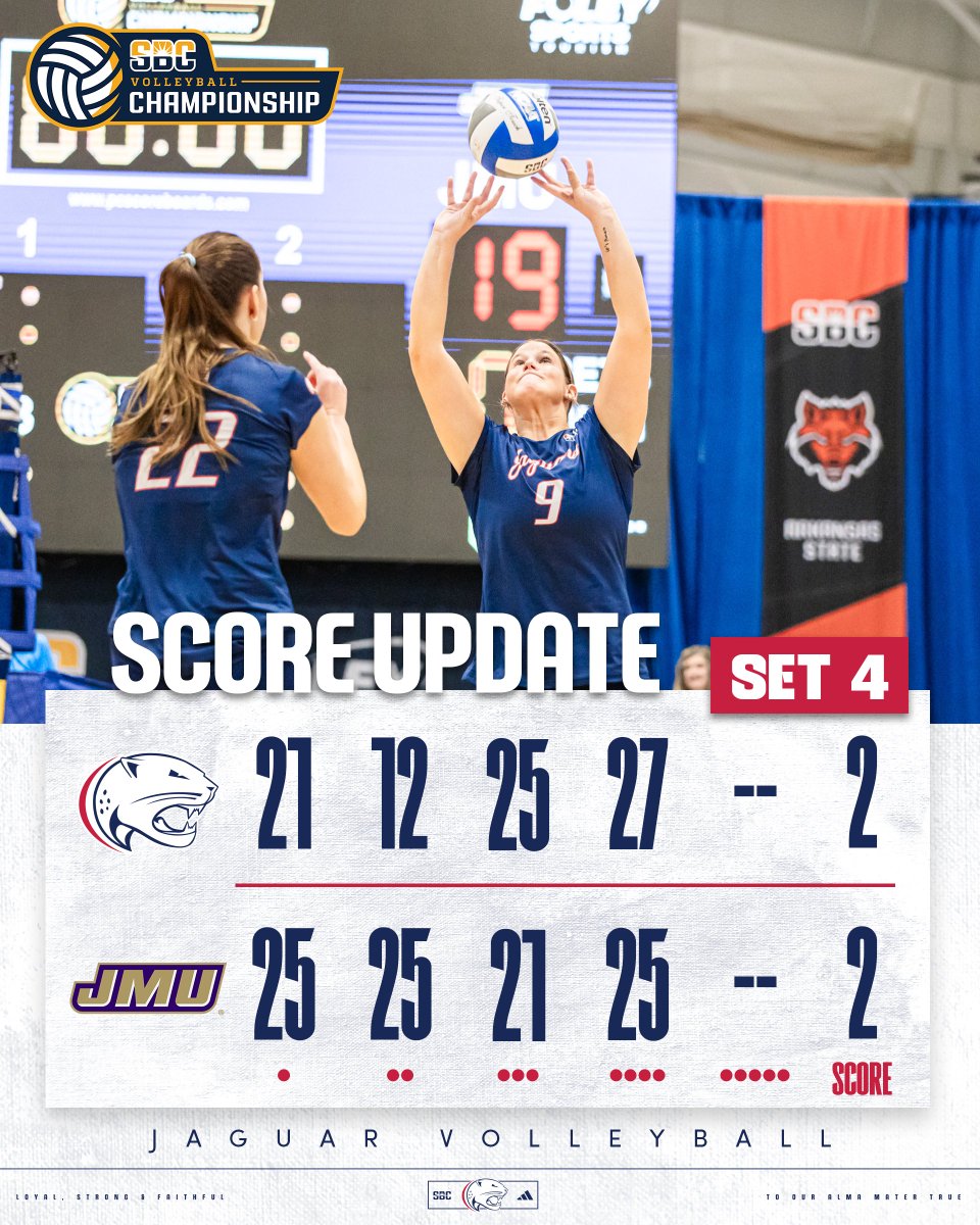 South Alabama Volleyball🏐 tweet media