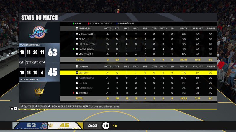 We won <a href="/HOFWorld2K/">HOF World</a> OVN . 

<a href="/x_flamme10/">Flamme</a> 🔥
<a href="/NotVizzo/">Vizzo</a> 🤡
<a href="/HZD99_/">👑</a> 👽
<a href="/x_DaBen/">JadedDaben</a> 🔞
                      👺