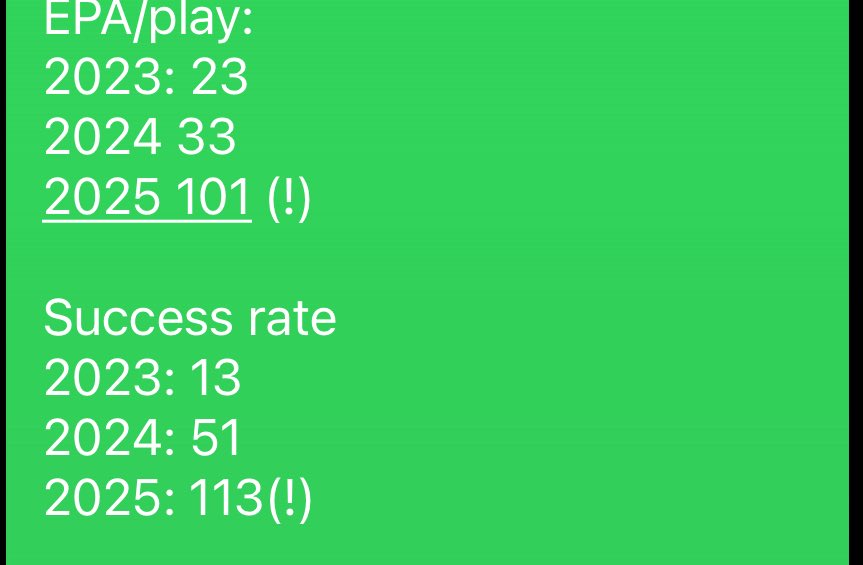 Edwin Porras, DPT tweet media