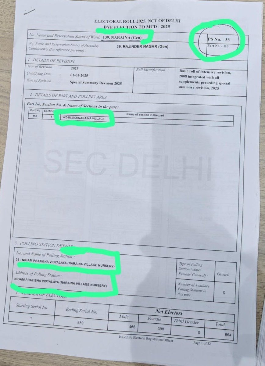 AamAadmiParty's tweet image. भारतीय झूठा पार्टी (BJP) सरकार में मंत्री आदरणीय सूद साहब,

आपके ही चुनाव आयोग द्वारा प्रकाशित उपचुनाव की वोटर लिस्ट के अनुसार, बूथ नंबर 33 नारायणा वार्ड में ही पड़ता है। अधिक जानकारी के लिये उपचुनाव की वोटर लिस्ट नीचे दी हुई है, इसे देखिये और झूठ फैलाना बंद कीजिए.....

दिल्ली…