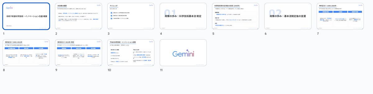 hkr84dev's tweet image. #まじん式v4 を色々試してみました。  

初期状態(このままでも十分) 
　↓  
オプション設定をいじってみる(なんかうまくいかない…)
　↓
プレゼン資料の作り方を猛勉強し、自社テンプレートを作成
　↓ 
テンプレートをまじん式のオプション設定に落とし込んでみる(よさそう！)

#googleworkspace