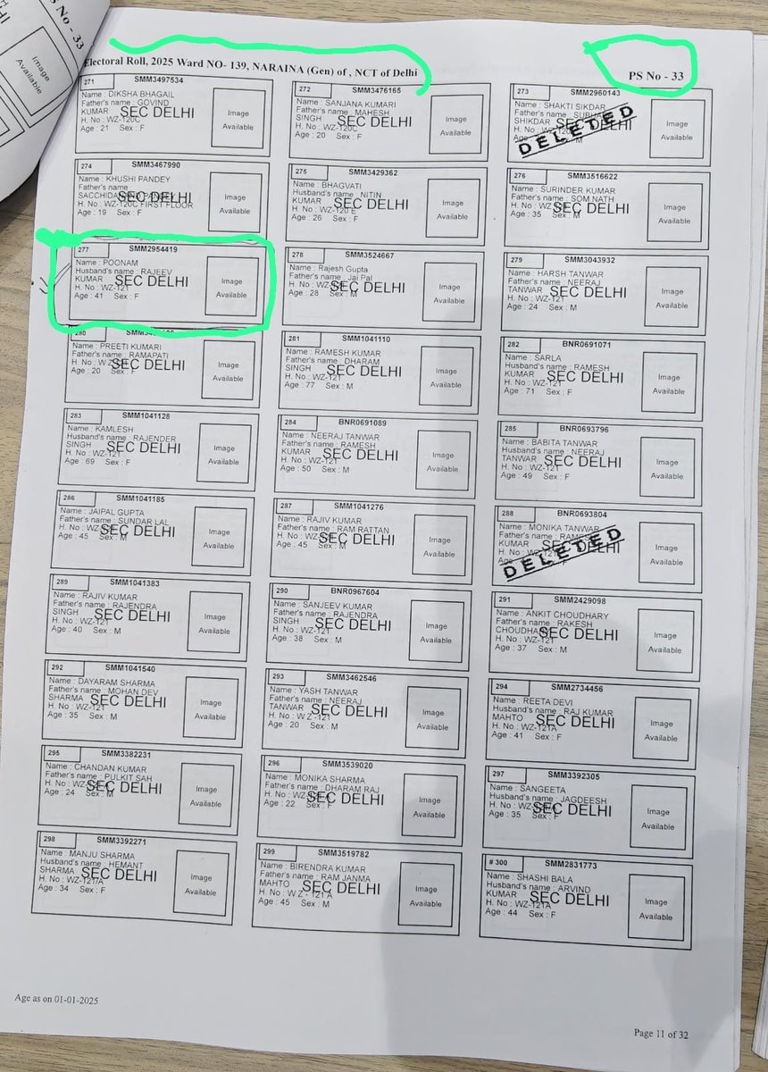 AamAadmiParty's tweet image. भारतीय झूठा पार्टी (BJP) सरकार में मंत्री आदरणीय सूद साहब,

आपके ही चुनाव आयोग द्वारा प्रकाशित उपचुनाव की वोटर लिस्ट के अनुसार, बूथ नंबर 33 नारायणा वार्ड में ही पड़ता है। अधिक जानकारी के लिये उपचुनाव की वोटर लिस्ट नीचे दी हुई है, इसे देखिये और झूठ फैलाना बंद कीजिए.....

दिल्ली…