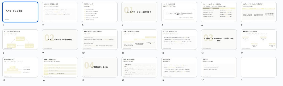 hkr84dev's tweet image. #まじん式v4 を色々試してみました。  

初期状態(このままでも十分) 
　↓  
オプション設定をいじってみる(なんかうまくいかない…)
　↓
プレゼン資料の作り方を猛勉強し、自社テンプレートを作成
　↓ 
テンプレートをまじん式のオプション設定に落とし込んでみる(よさそう！)

#googleworkspace