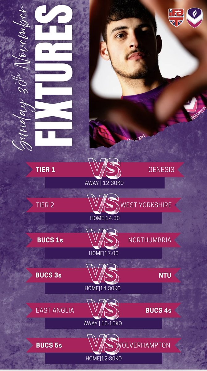 Loughborough Students Futsal tweet media