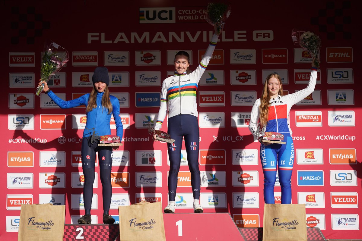 Women Junior 🏆 in Flamanville: 

🥇 Lise Revol 🇫🇷
🥈 Giorgia Pellizotti 🇮🇹
🥉 Lucie Grohová 🇨🇿

#CXWorldCup