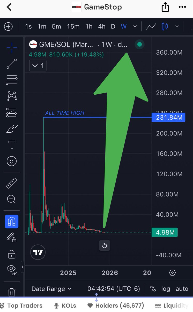 D’Markus 🎮💎 tweet media