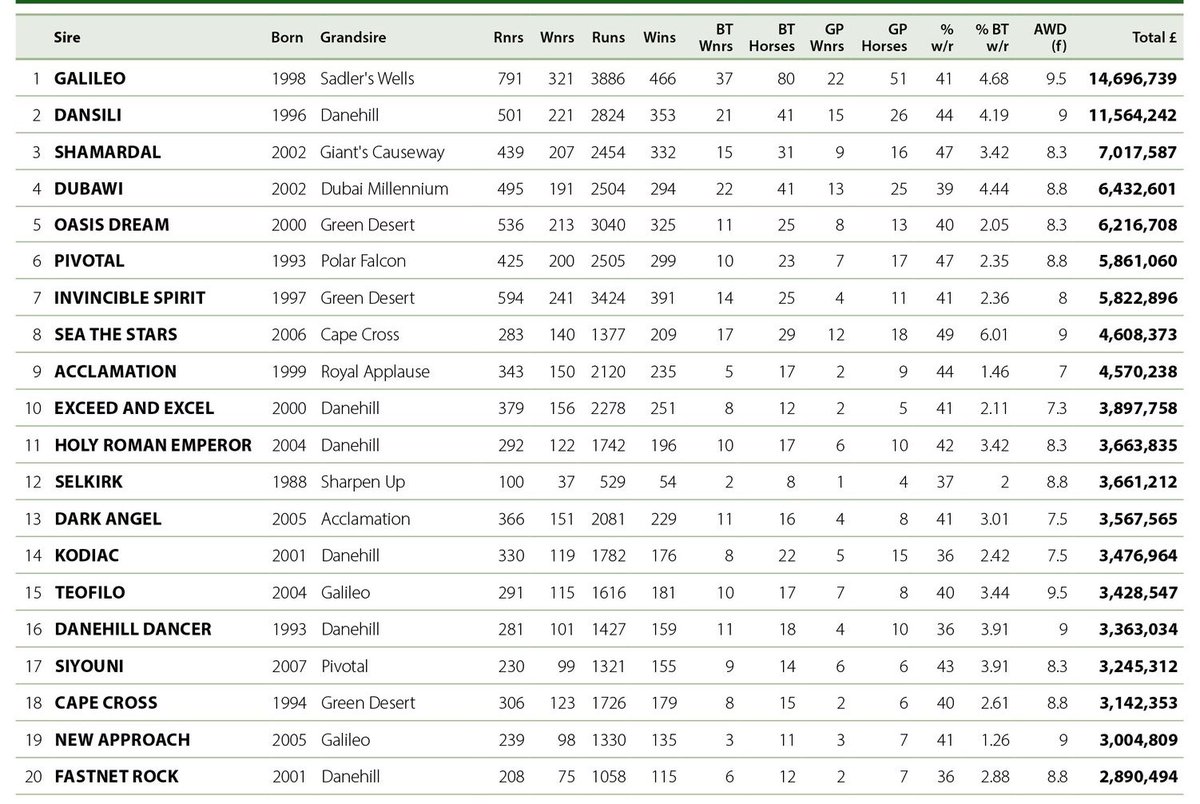 Syndicates.Racing tweet media